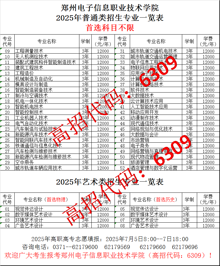 鄭州電子信息職業(yè)技術(shù)學(xué)院2025年普通類(lèi)招生專(zhuān)業(yè)一覽表.png